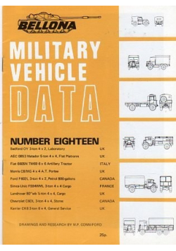 Military Vehicle Data