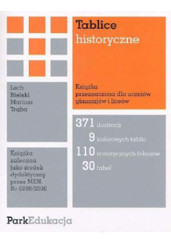 Tablice historyczne