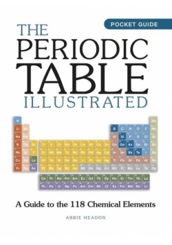 Periodic Table Illustrated wer. angielska