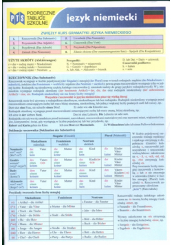 Podręczne tablice szkolne Język niemiecki