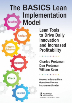 The BASICS Lean™ Implementation Model