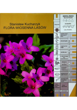 Flora Wiosenna lasów