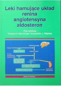 Leki hamujące układ renina angiotensyna aldosteron