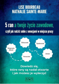 5 ran a twoje życie zawodowe, czyli jak radzić...