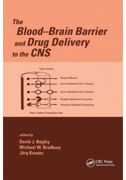 The Blood-Brain Barrier and Drug Delivery to the CNS