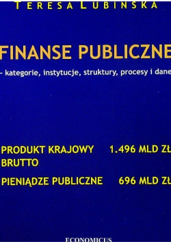 Finanse publiczne