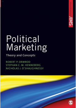 Political Marketing
