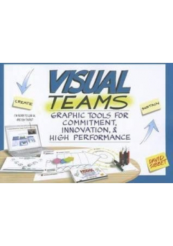 Visual Teams Graphic Tools for Commitment Innovation & High Performance