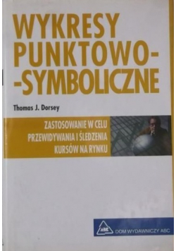 Wykresy punktowo symboliczne