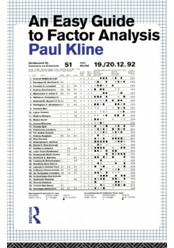 An Easy Guide to Factor Analysis