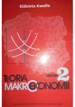 Teoria makroekonomii ćwiczenia 2