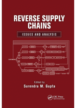 Reverse Supply Chains
