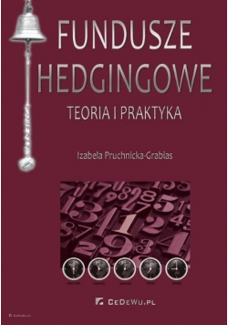 Fundusze hedgingowe