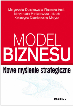 Model biznesu