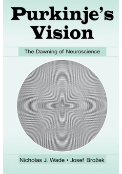 Purkinje's Vision
