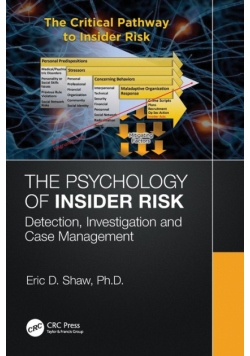 The Psychology of Insider Risk