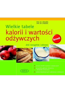 Wielkie tabele kalorii i wartości odżywczych