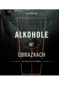 Alkohole w obrazkach
