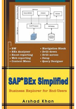 SAP(R) Bex Simplified