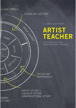 Artist Teacher