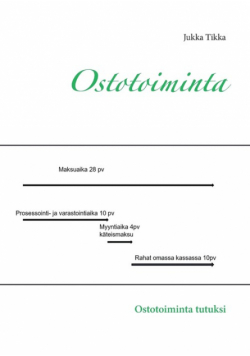 Ostotoiminta