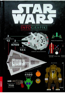Star Wars Infografiki
