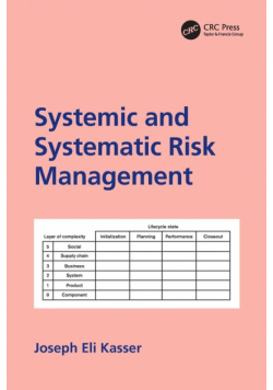 Systemic and Systematic Risk Management