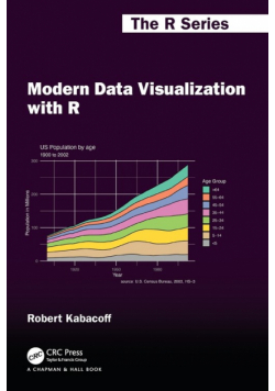 Modern Data Visualization with R