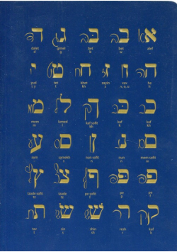 Notes Hebrew Alphabet
