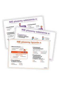 Plansz edukacyjne Pisownia NIE z częściami mowy