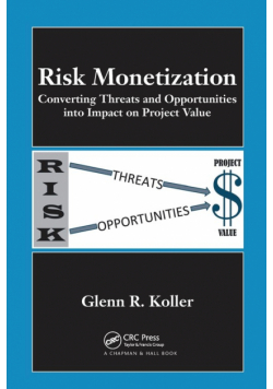 Risk Monetization
