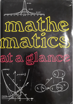 Mathematics at a glance