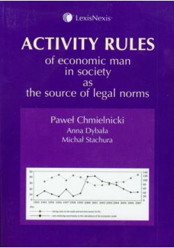 Activity rules of economic man in society as the source of legal norms