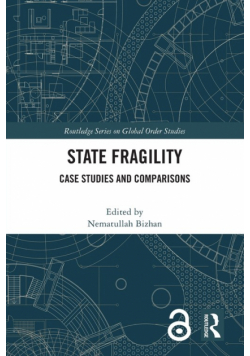 State Fragility