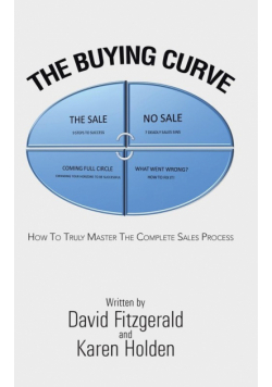 The Buying Curve