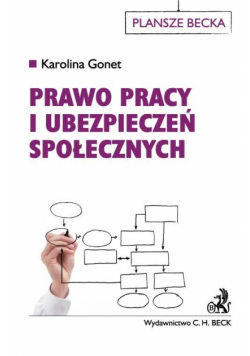 Prawo pracy i ubezpieczeń społecznych