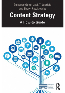 Content Strategy
