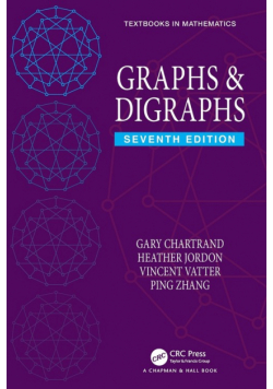 Graphs & Digraphs