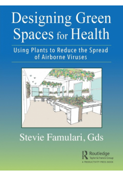 Designing Green Spaces for Health