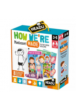 Jaki Jesteś? HEADU