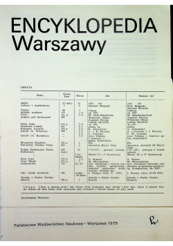 Encyklopedia Warszawy