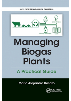 Managing Biogas Plants