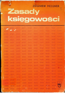 Zasady księgowości
