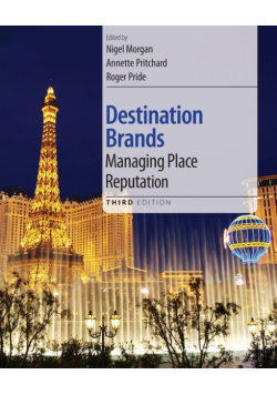 Destination Brands