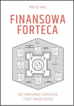 Finansowa forceta
