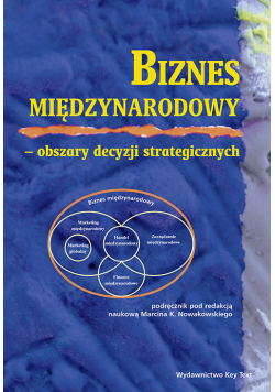 Biznes międzynarodowy