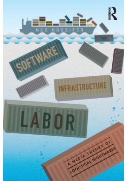Software, Infrastructure, Labor