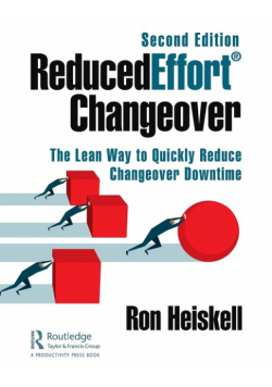 ReducedEffort® Changeover