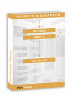 Prawo w diagramach Kodeks Pracy