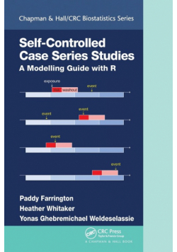 Self-Controlled Case Series Studies